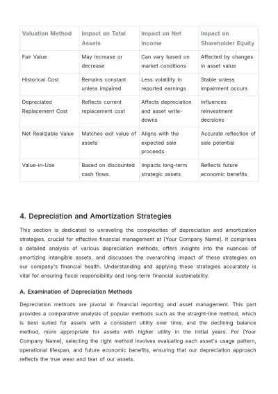 Free Accounting Asset Management Journal Template to Edit Online