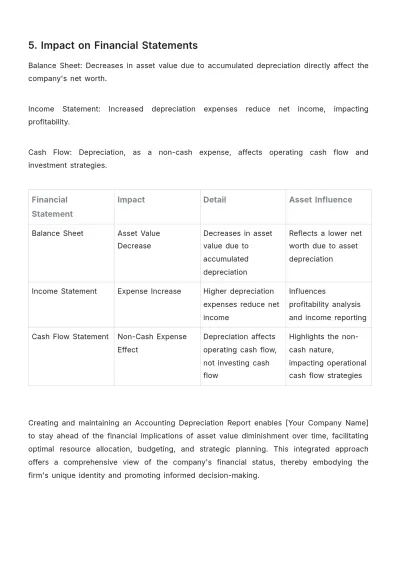Free Accounting Depreciation Report Template to Edit Online