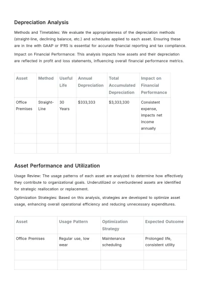 Free Accounting Asset Review Template to Edit Online