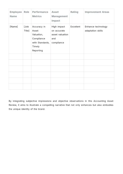 Free Accounting Asset Review Template to Edit Online