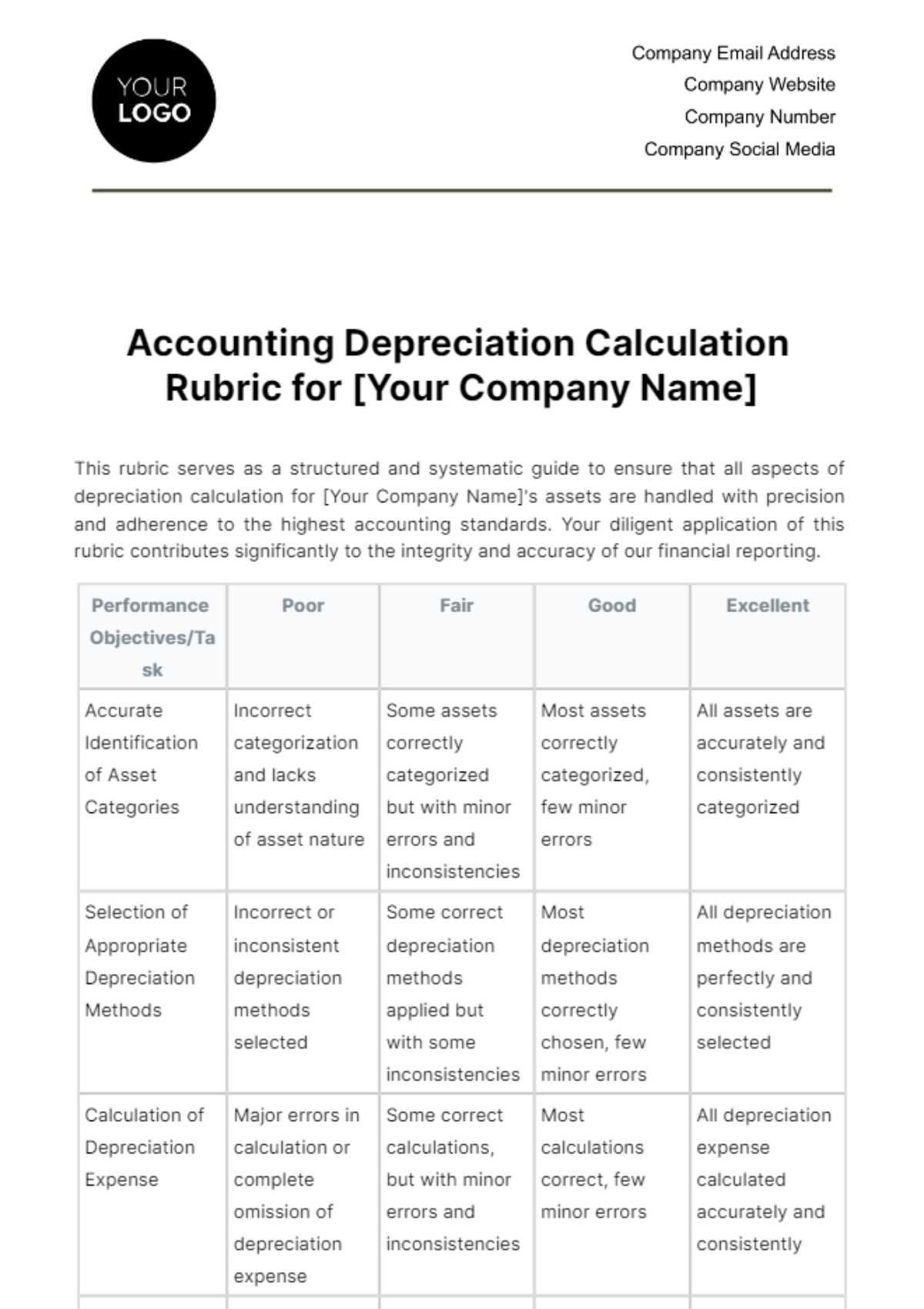 Accounting Depreciation Calculation Rubric Template