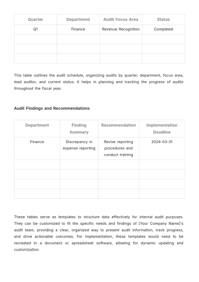 Free In-Depth Internal Audit Accounting Guide Template to Edit Online