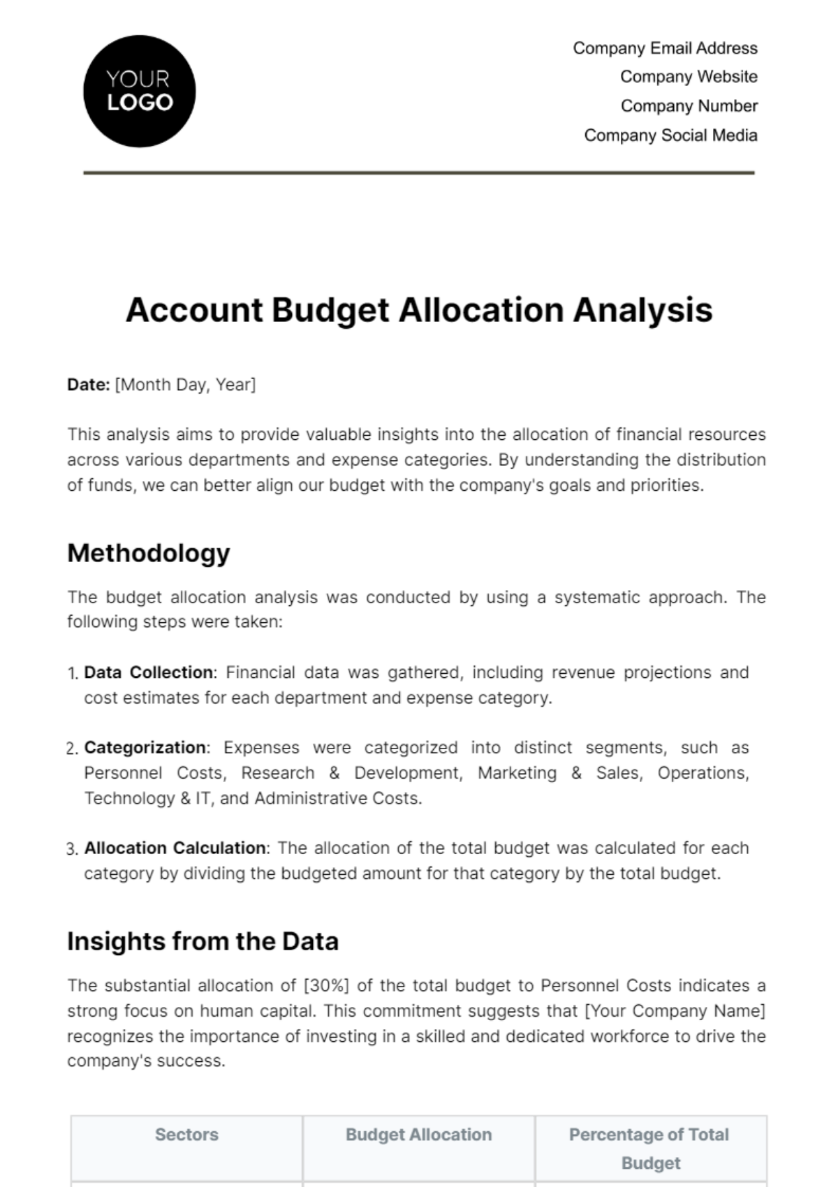 Account Budget Allocation Analysis Template - Edit Online & Download