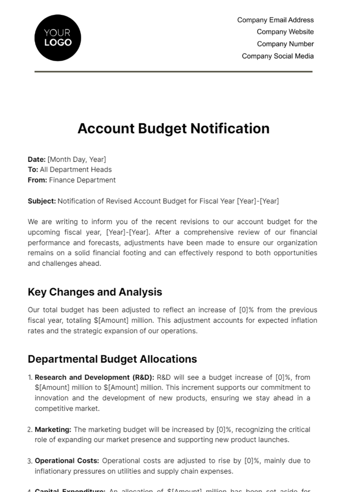 Account Budget Notification Template