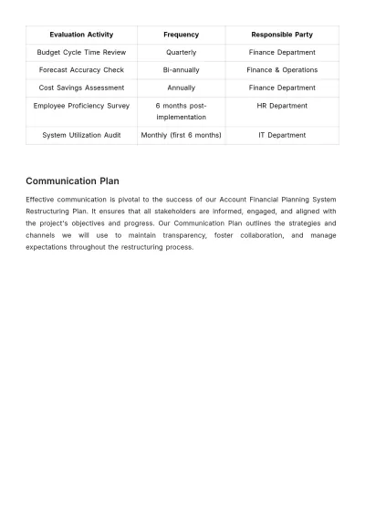 Free Account Financial Planning System Restructuring Plan Template to Edit Online