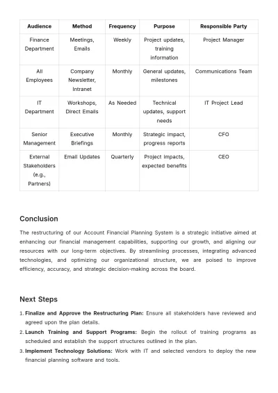 Free Account Financial Planning System Restructuring Plan Template to Edit Online