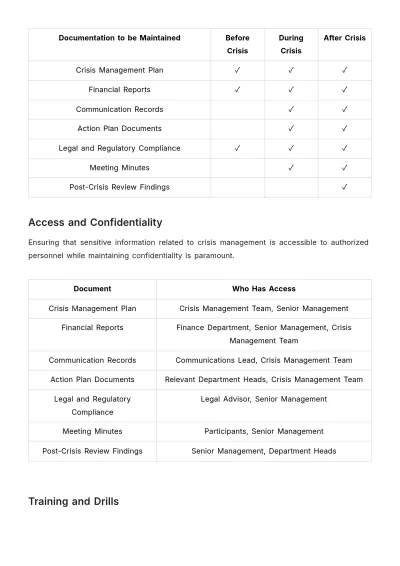 Free Account Budget Crisis Management Protocol Template to Edit Online