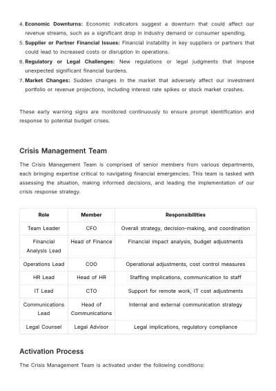 Free Account Budget Crisis Management Protocol Template to Edit Online