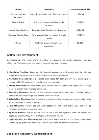Free Account Budget Crisis Management Protocol Template to Edit Online
