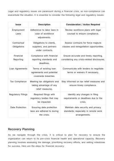 Free Account Budget Crisis Management Protocol Template to Edit Online