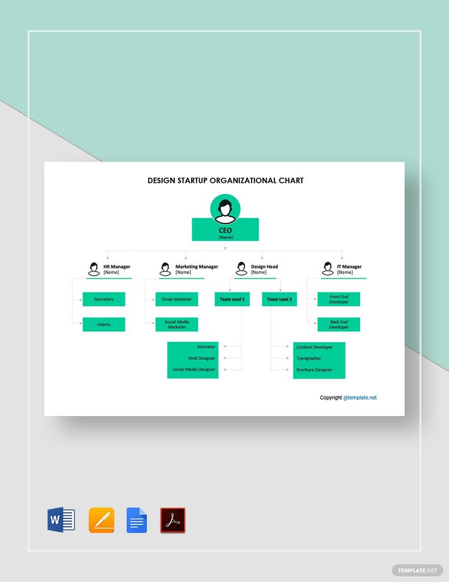 Fintech Startup Organizational Chart Template - Google Docs, Word ...