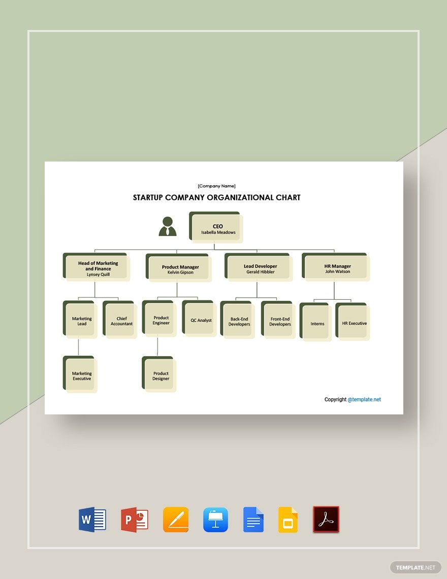 Simple Transportation Org Chart Transportation Company Organizational Chart Template - Google Docs ...