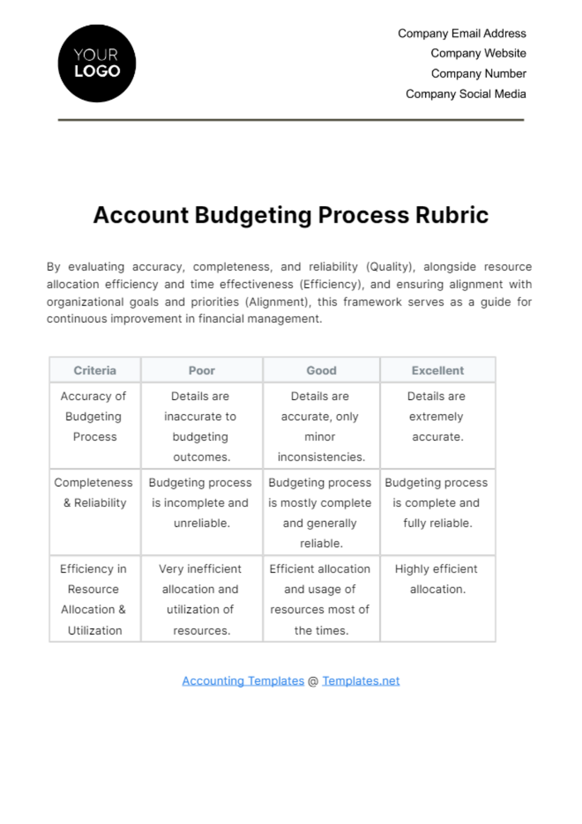 Free Account Budgeting Process Rubric Template
