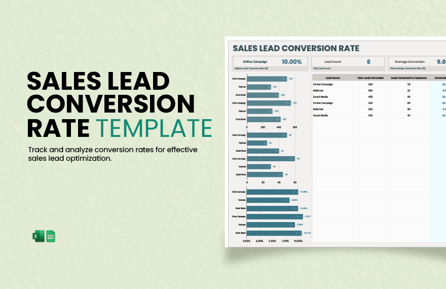 Sales Lead Conversion Rate Template