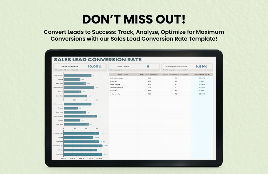 Sales Lead Conversion Rate Template