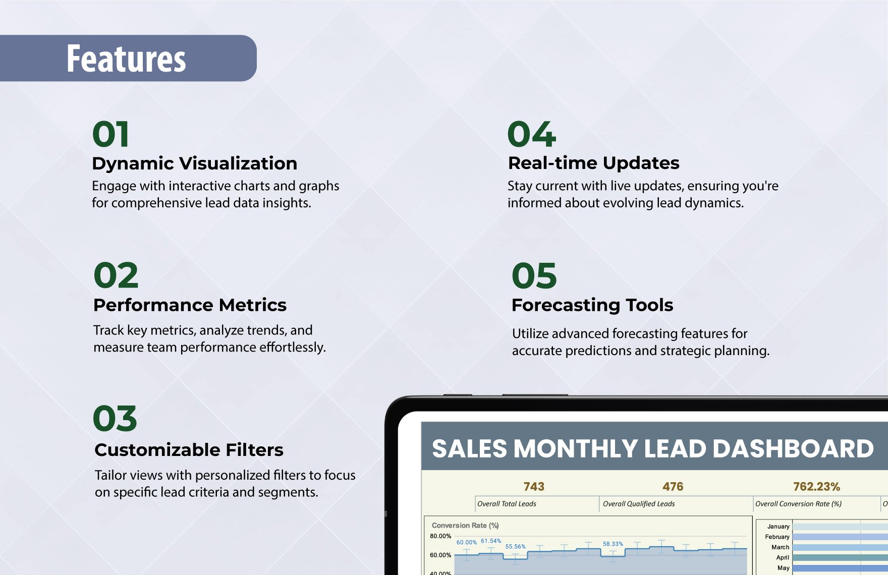 Sales Monthly Lead Dashboard Template
