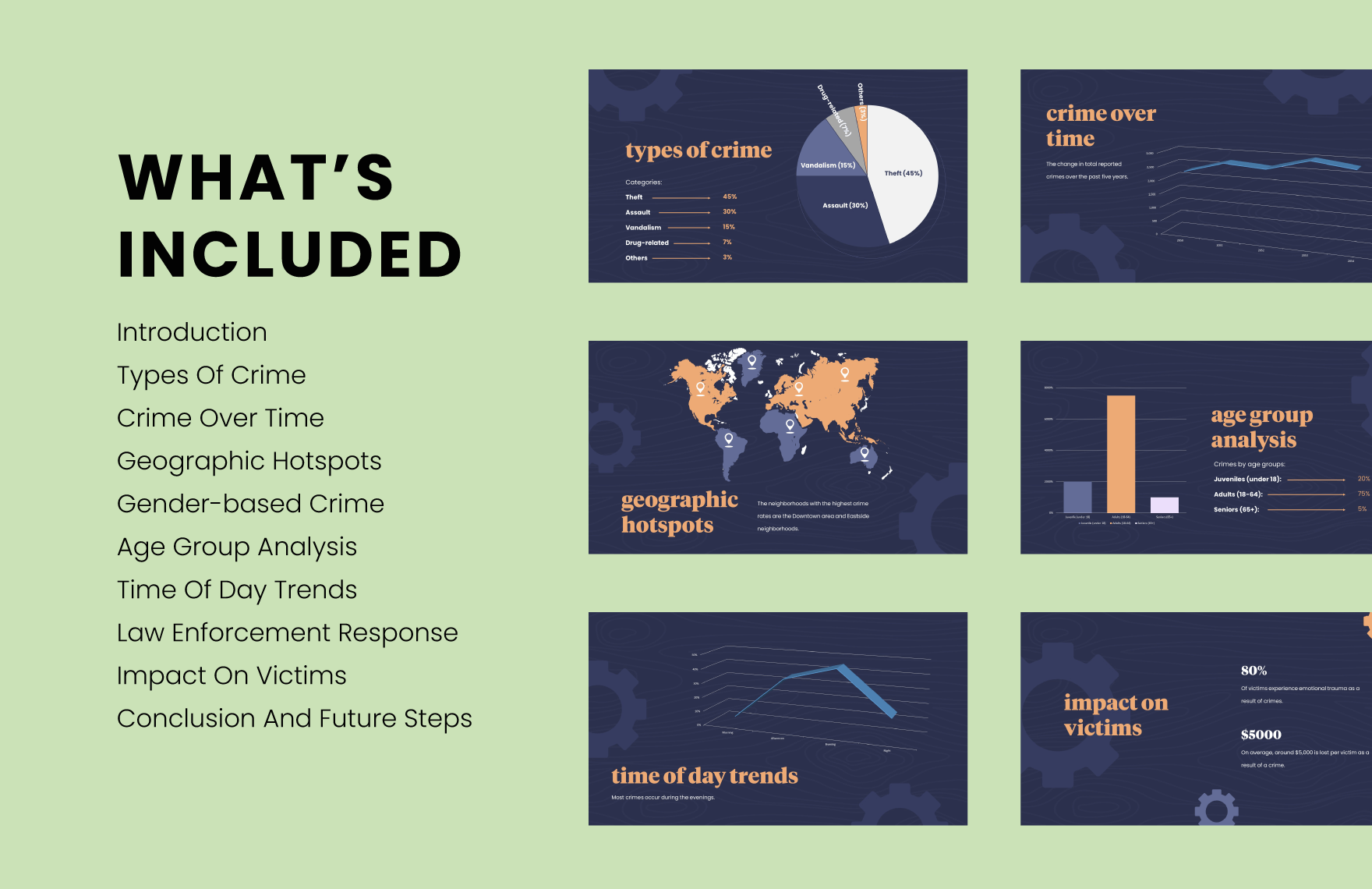 Infographic Data Template