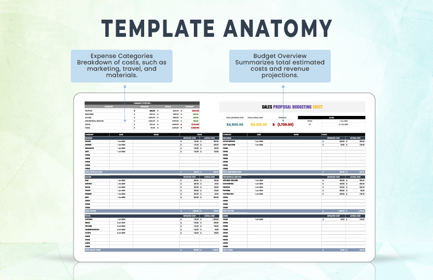 Sales Proposal Budgeting Sheet Template