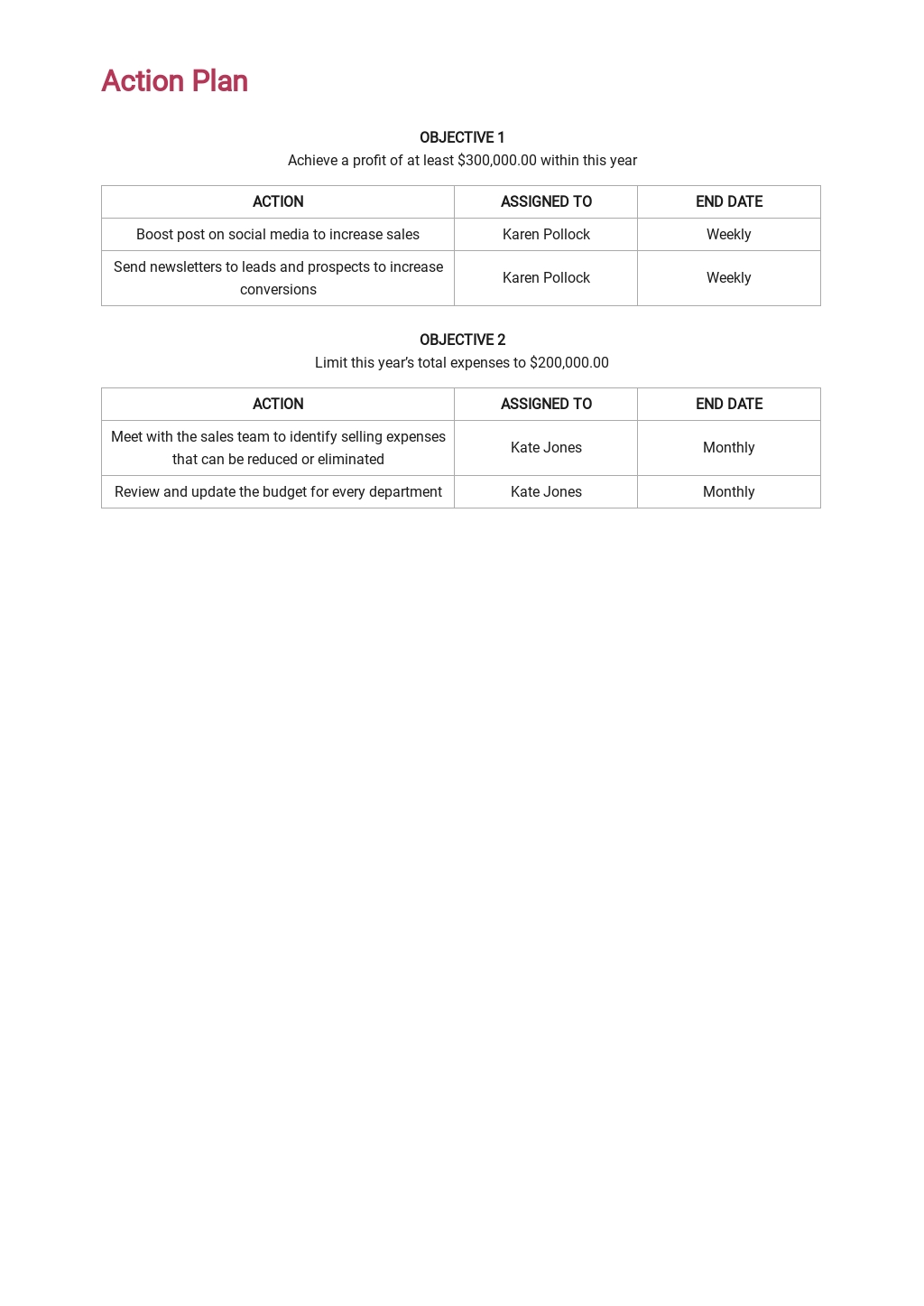 Annual Sales Plan Template [Free PDF] - Word (DOC) | Google Docs l PDF