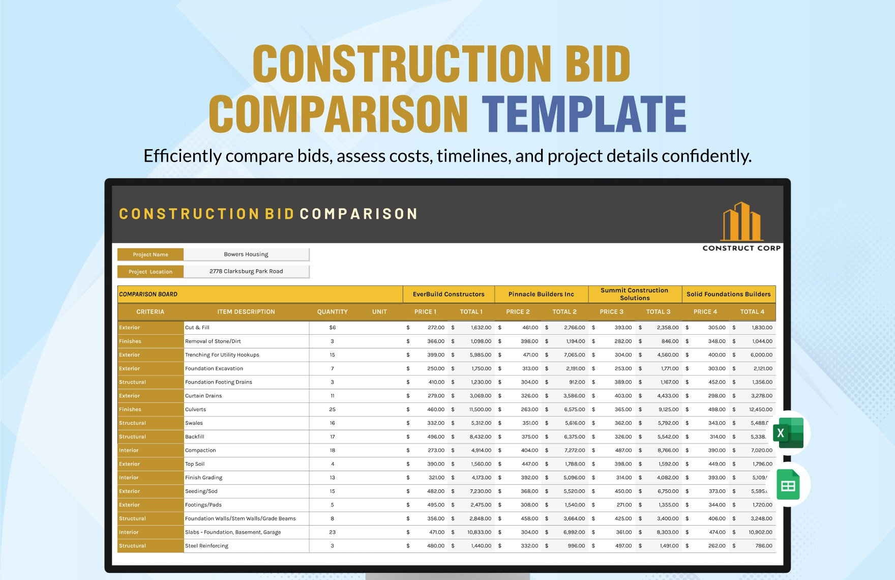 Free Construction Bid Comparison Template in Excel, Google Sheets