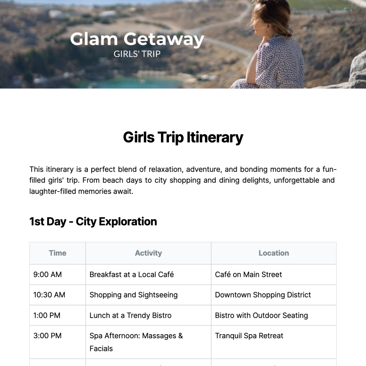 Girls Trip Itinerary Template Edit Online Download Example Girls Trip Itinerary Template Edit Online Download Example
