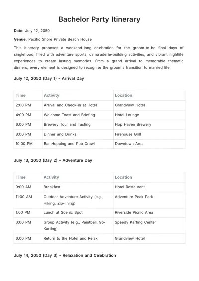 Free Bachelor Party Itinerary Template to Edit Online