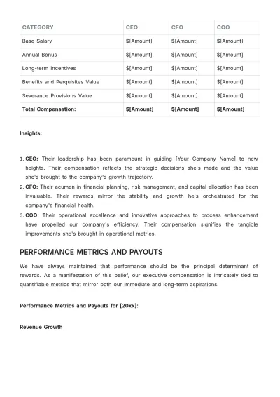 Free Executive Compensation Disclosure Document HR Template to Edit Online