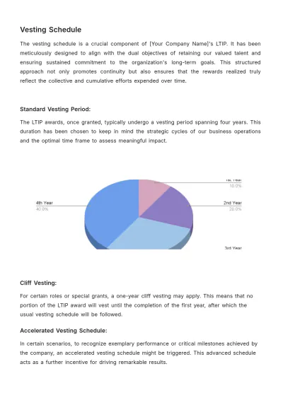 Free Long-Term Incentive Plan Description HR Template to Edit Online