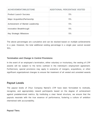 Free Long-Term Incentive Plan Description HR Template to Edit Online