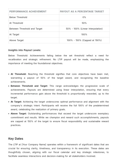 Free Long-Term Incentive Plan Description HR Template to Edit Online