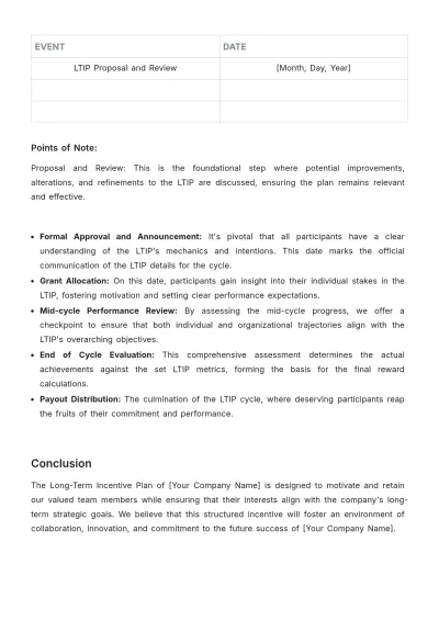 Free Long-Term Incentive Plan Description HR Template to Edit Online