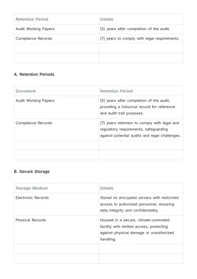 Free Internal Audit Accounting SOP Template to Edit Online