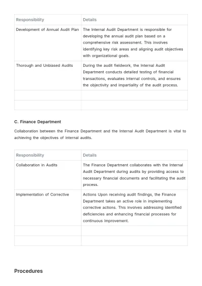 Free Internal Audit Accounting SOP Template to Edit Online