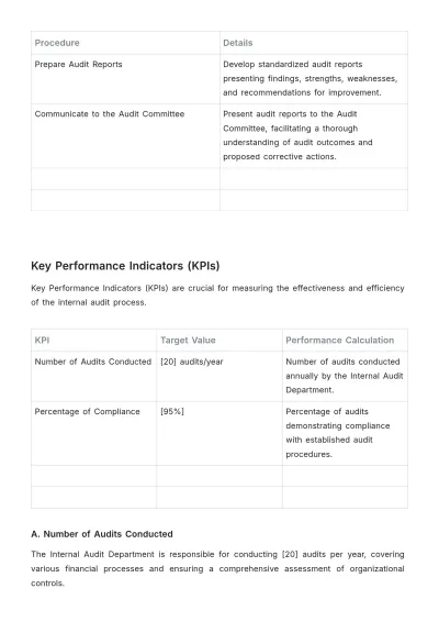 Free Internal Audit Accounting SOP Template to Edit Online