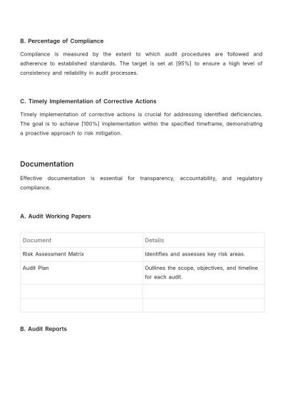 Free Internal Audit Accounting SOP Template to Edit Online