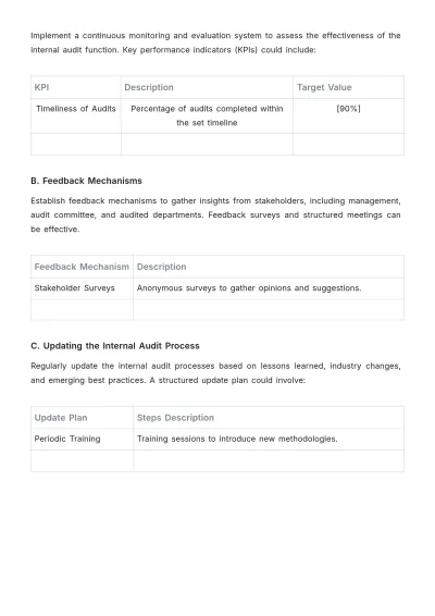 Free Internal Audit Accounting Training Manual Template to Edit Online