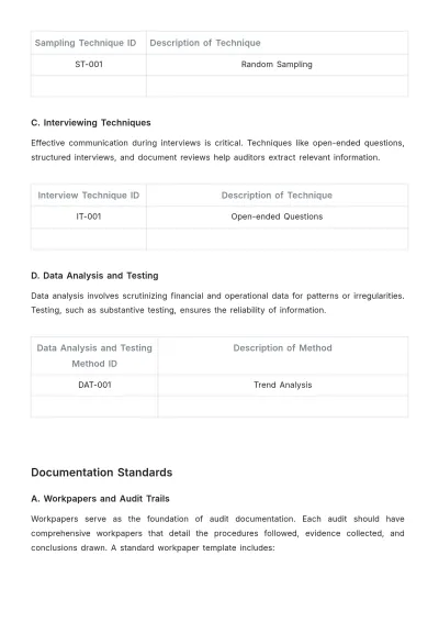 Free Internal Audit Accounting Training Manual Template to Edit Online