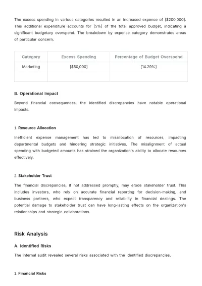 Free Internal Audit Accounting Impact Study Template to Edit Online