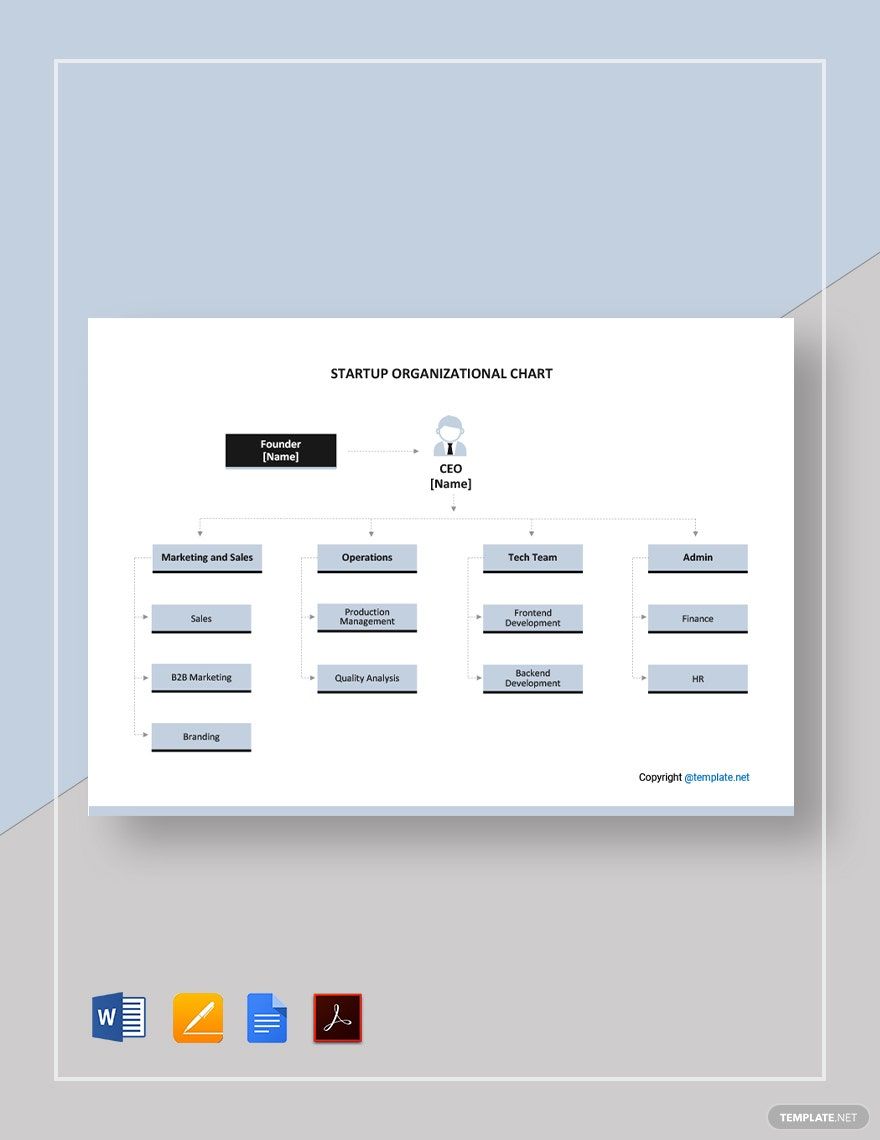 Printable Startup Organizational Chart Template in Word, Google Docs, PDF, Apple Pages