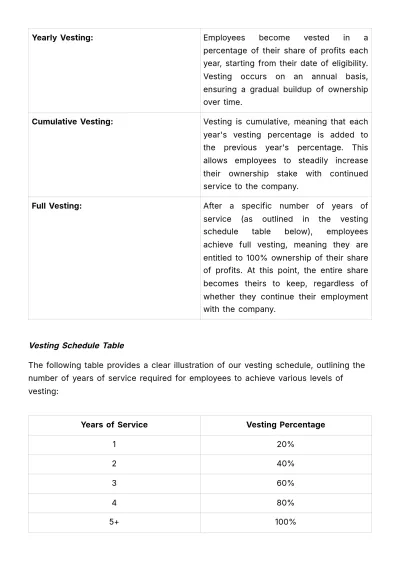 Free Profit-Sharing Plan Documentation HR Template to Edit Online