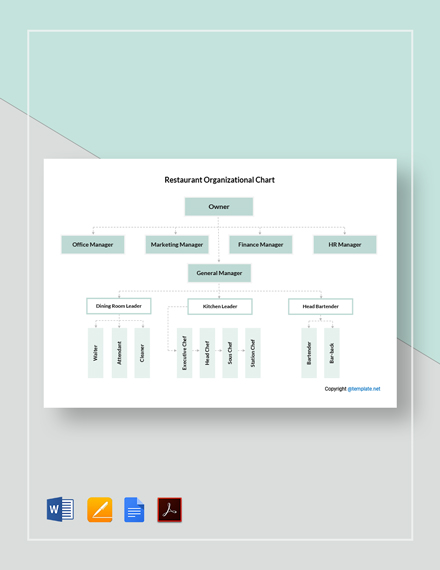 Restaurant Organizational Chart By Position