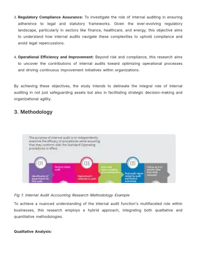 Free Extensive Internal Audit Accounting Research Template to Edit Online