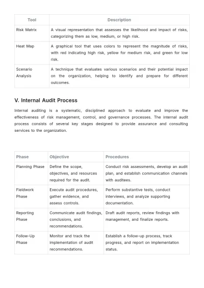 Free Internal Audit Accounting Procedures Manual Template to Edit Online