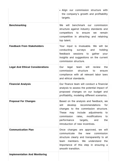 Free Commission Structure Review HR Template to Edit Online