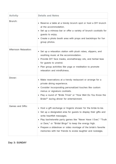 Free Bachelorette Weekend Itinerary Template to Edit Online