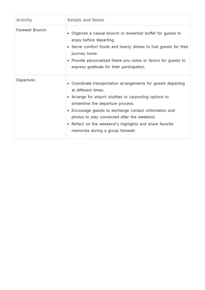 Free Bachelorette Weekend Itinerary Template to Edit Online