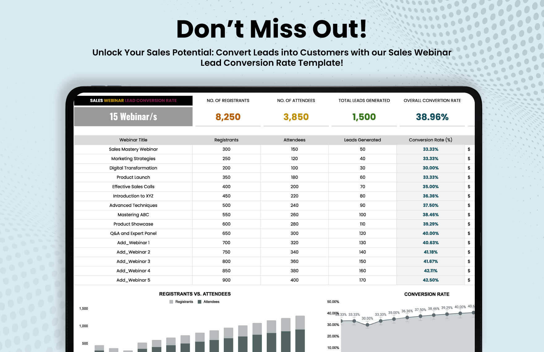 Sales Webinar Lead Conversion Rate Template