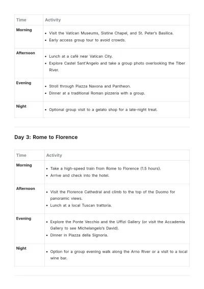Free Group Trip Itinerary Template to Edit Online
