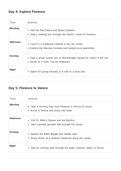 Free Group Trip Itinerary Template to Edit Online