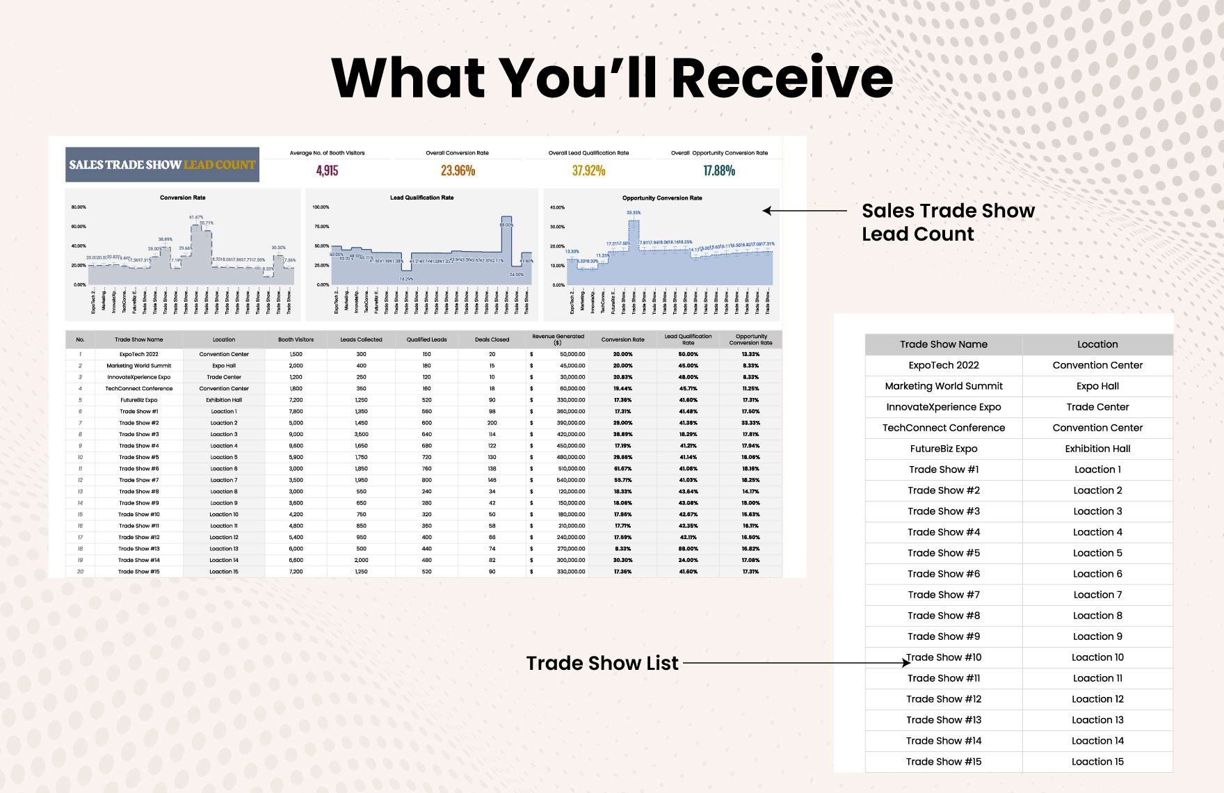 Sales Trade Show Lead Count Template